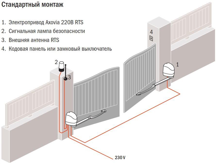 Схема подключения распашных ворот с электроприводом